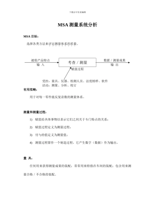 MSA测量系统分析