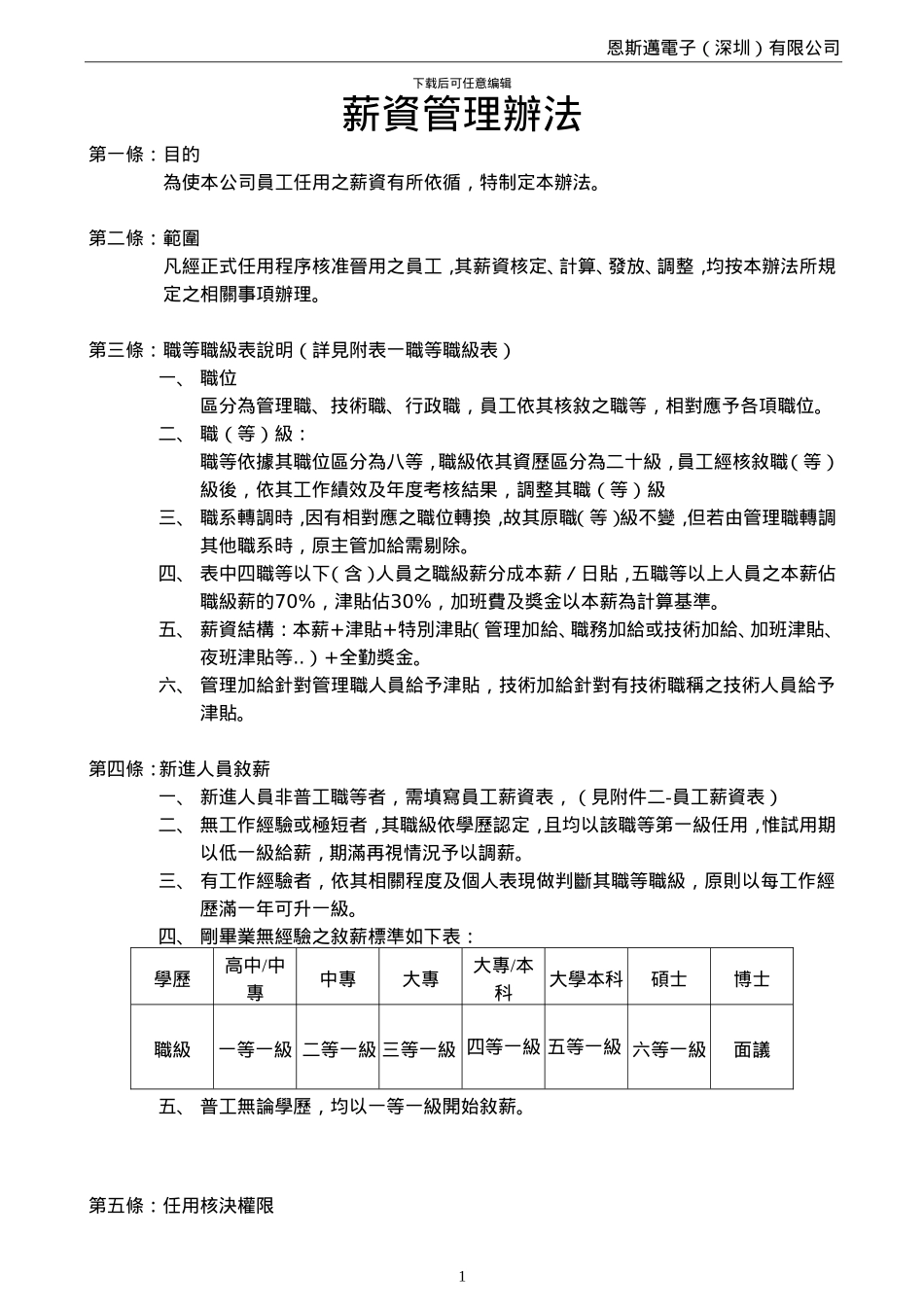 msic-薪资管理办法_第1页