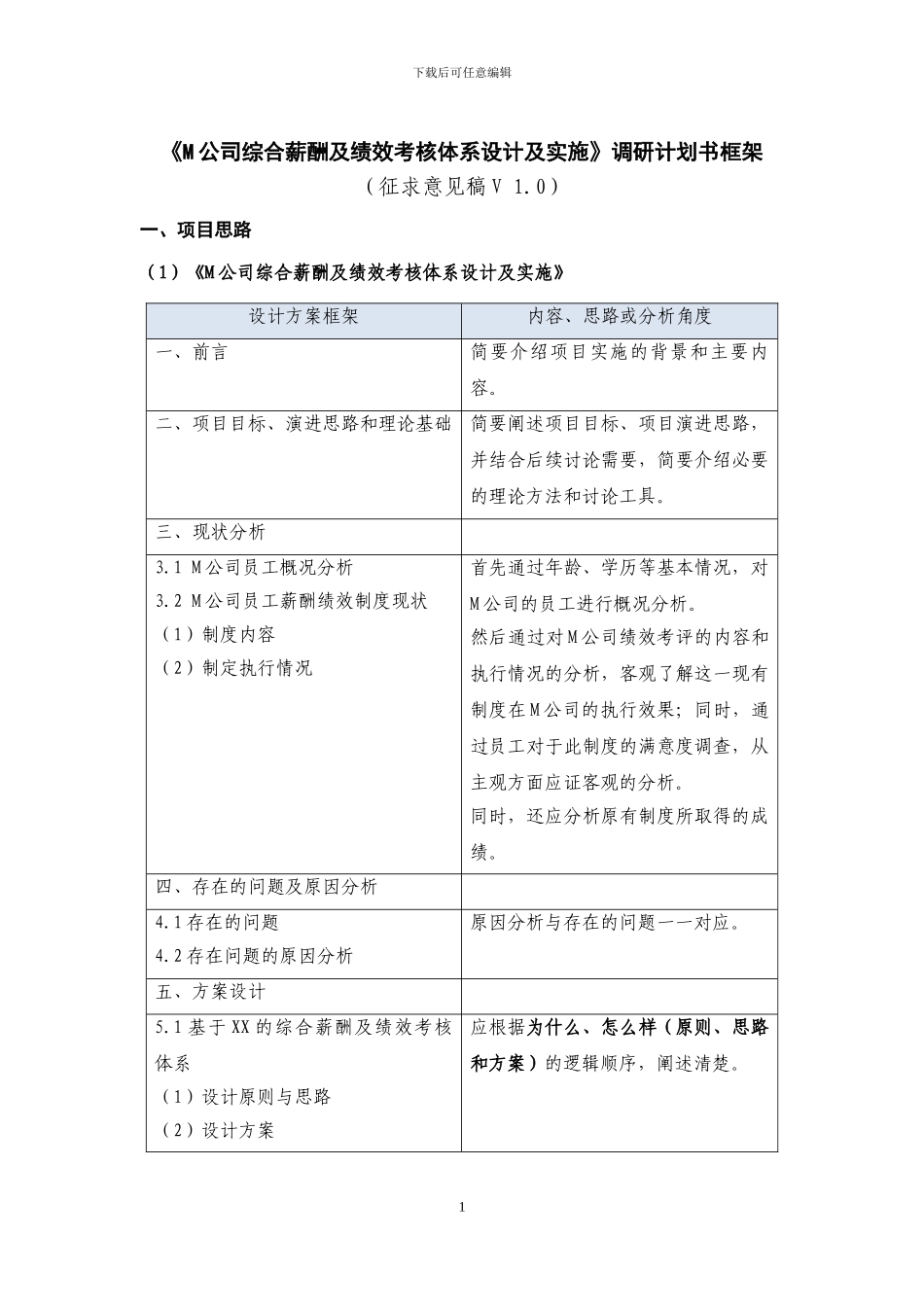 M公司综合薪酬及绩效考核体系设计及实施-调研计划书_第1页