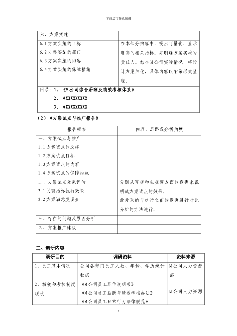 M公司综合薪酬及绩效考核体系设计及实施-调研计划书_第2页