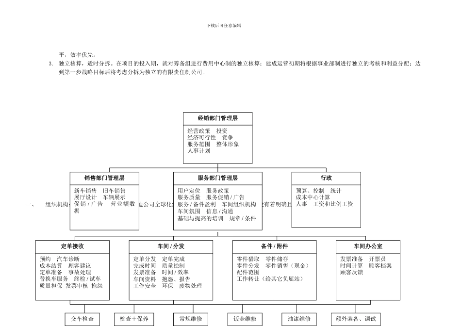 N03-3S站建设项目方案_第2页