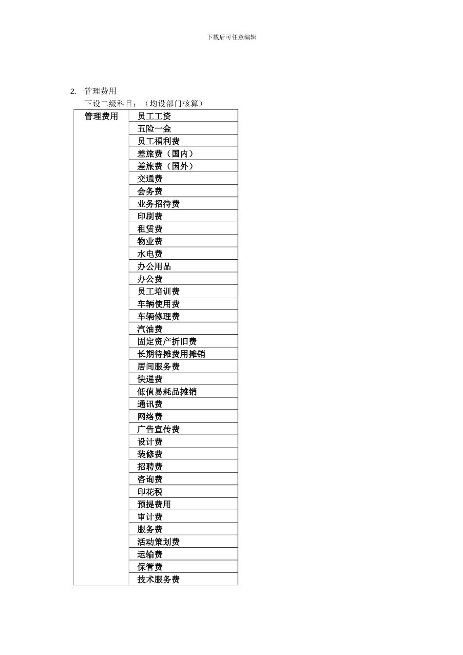 NC会计科目规范制度_第3页