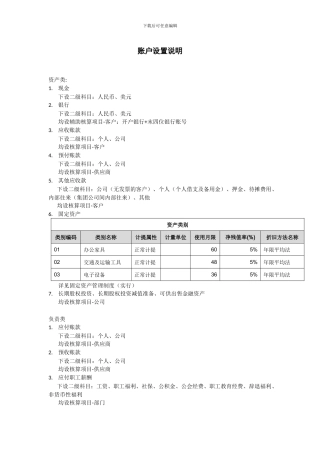 NC会计科目规范制度