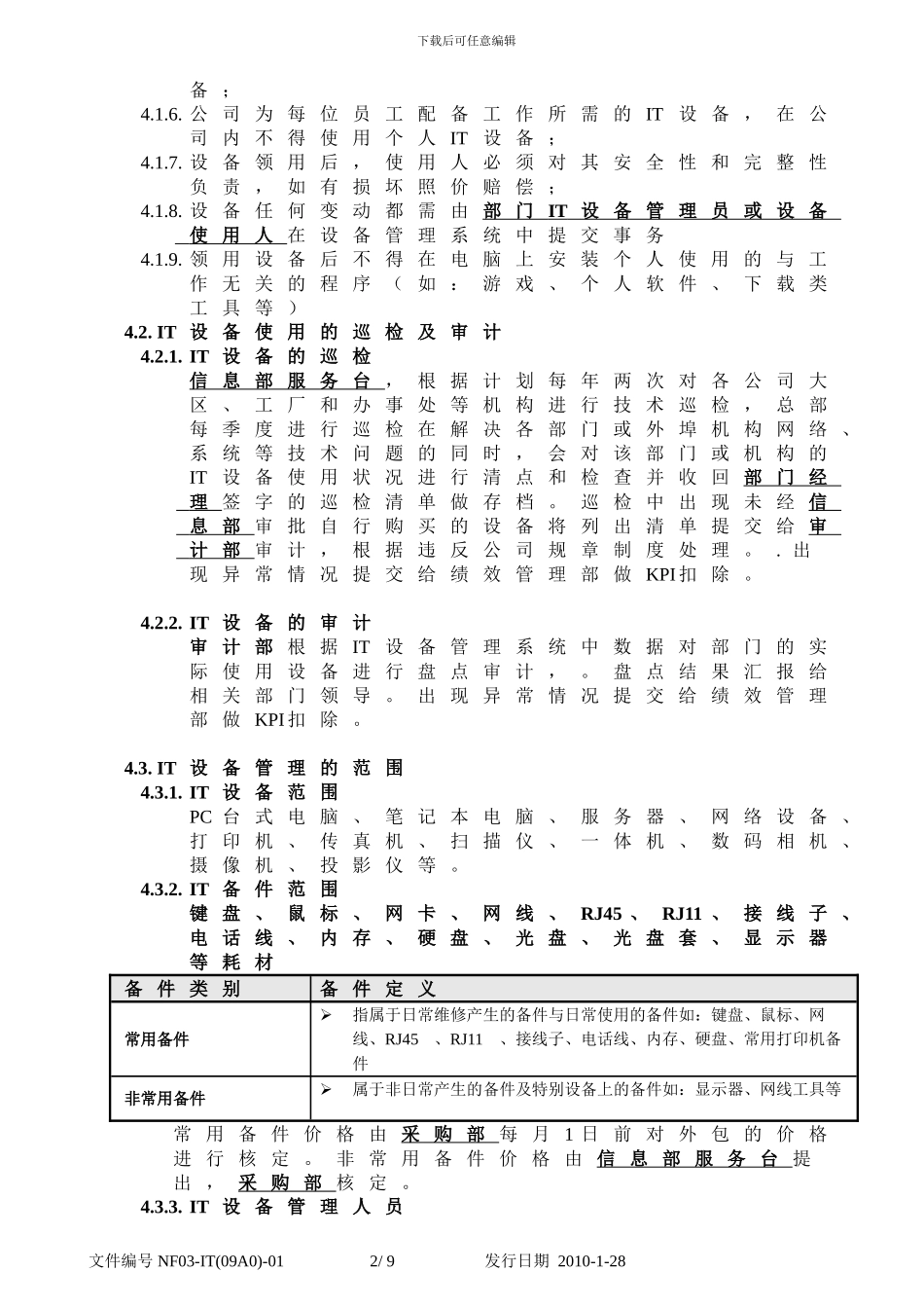 NF03-IT-01IT设备及备件管理制度-v2-3_第2页