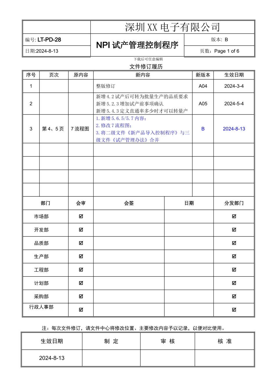 NPI试产管理控制程序_第1页