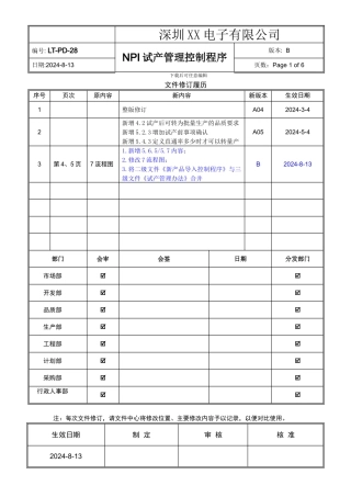 NPI试产管理控制程序