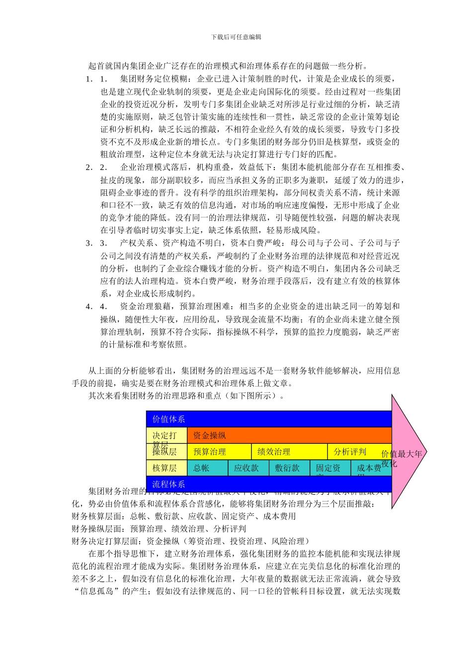 Nzgexx集团财务管理_第2页