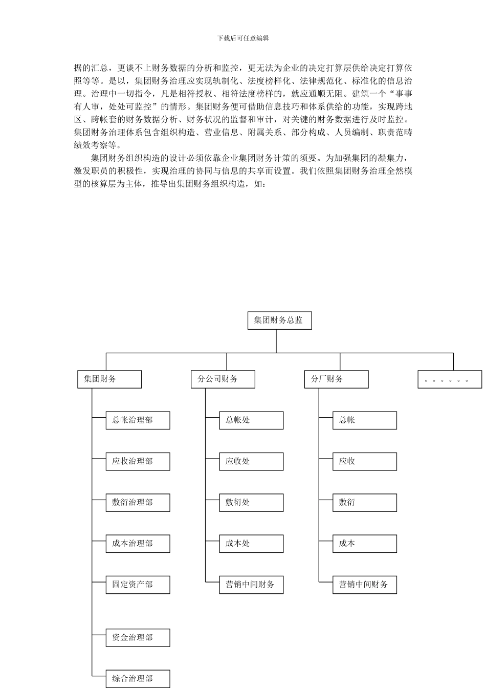 Nzgexx集团财务管理_第3页