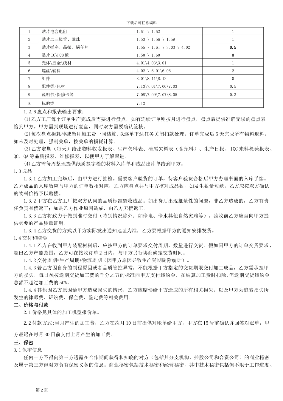 OEM委外加工协议_第2页