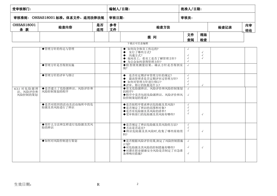 OHSAS18001标准职业健康安全内审检查表_第2页