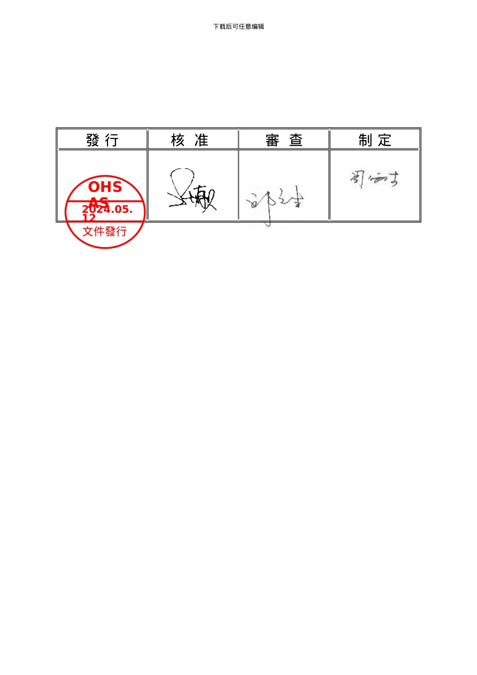 OHSAS安全管理手册_第2页