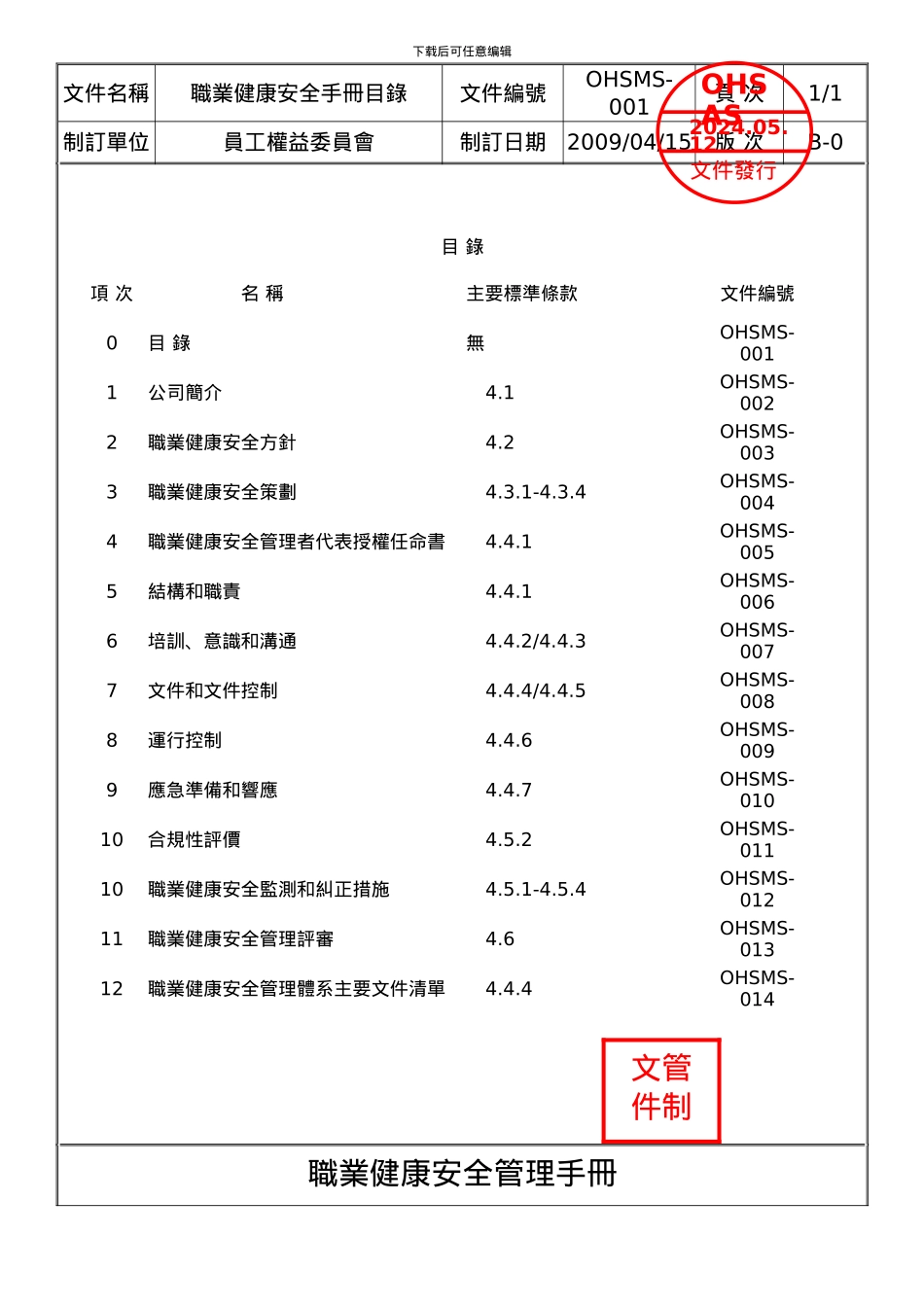 OHSAS安全管理手册_第3页