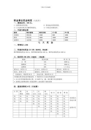 OG咖啡奖金制度A版