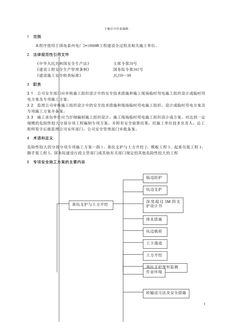 OK泰州电厂专项安全施工方案管理程序_第3页