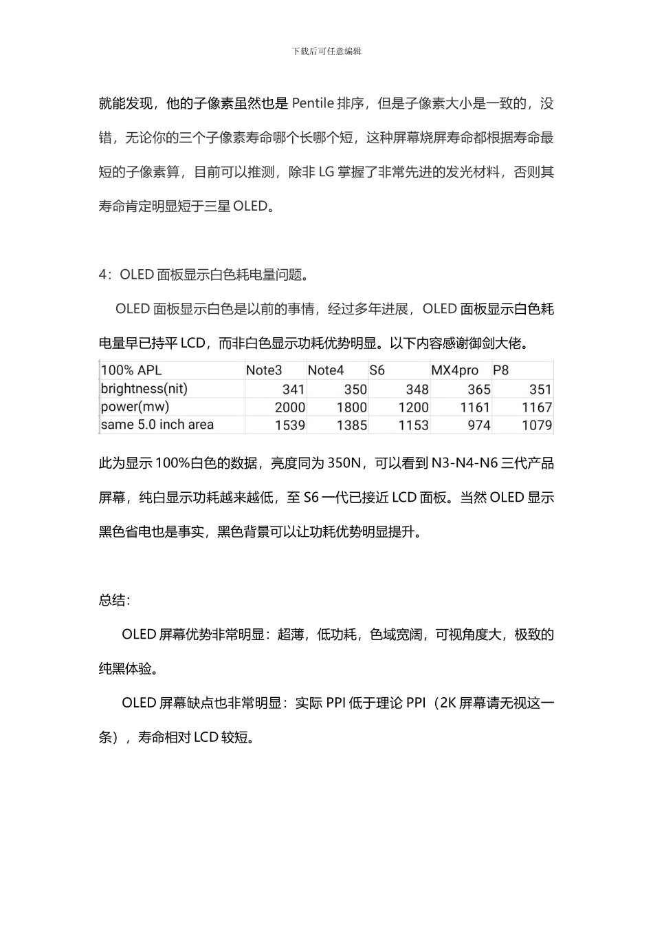 OLED真的伤眼吗？——2024年的OLED优劣分析_第3页