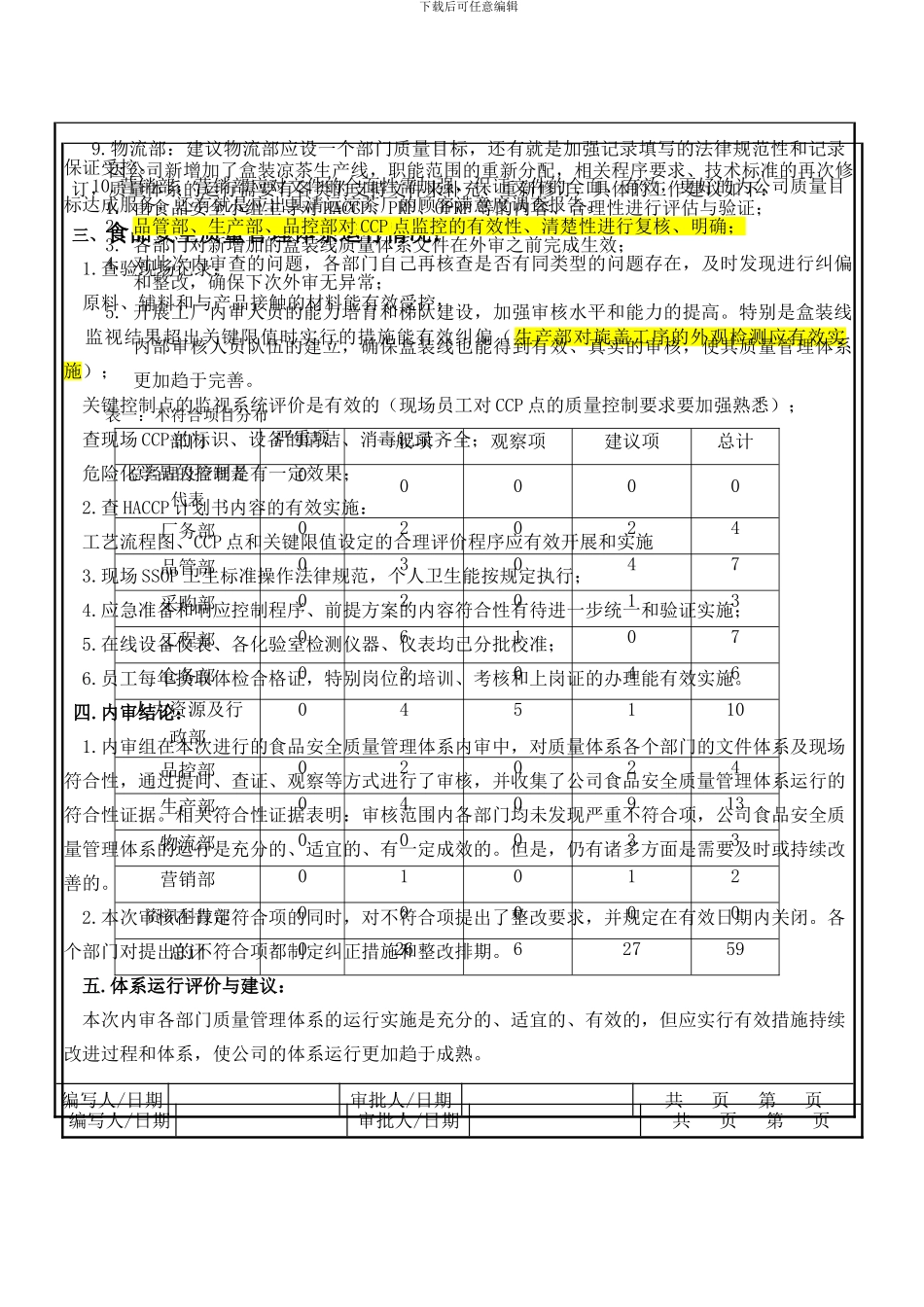 OP-8-01-6A-食品安全质量体系内部审核报告_第2页