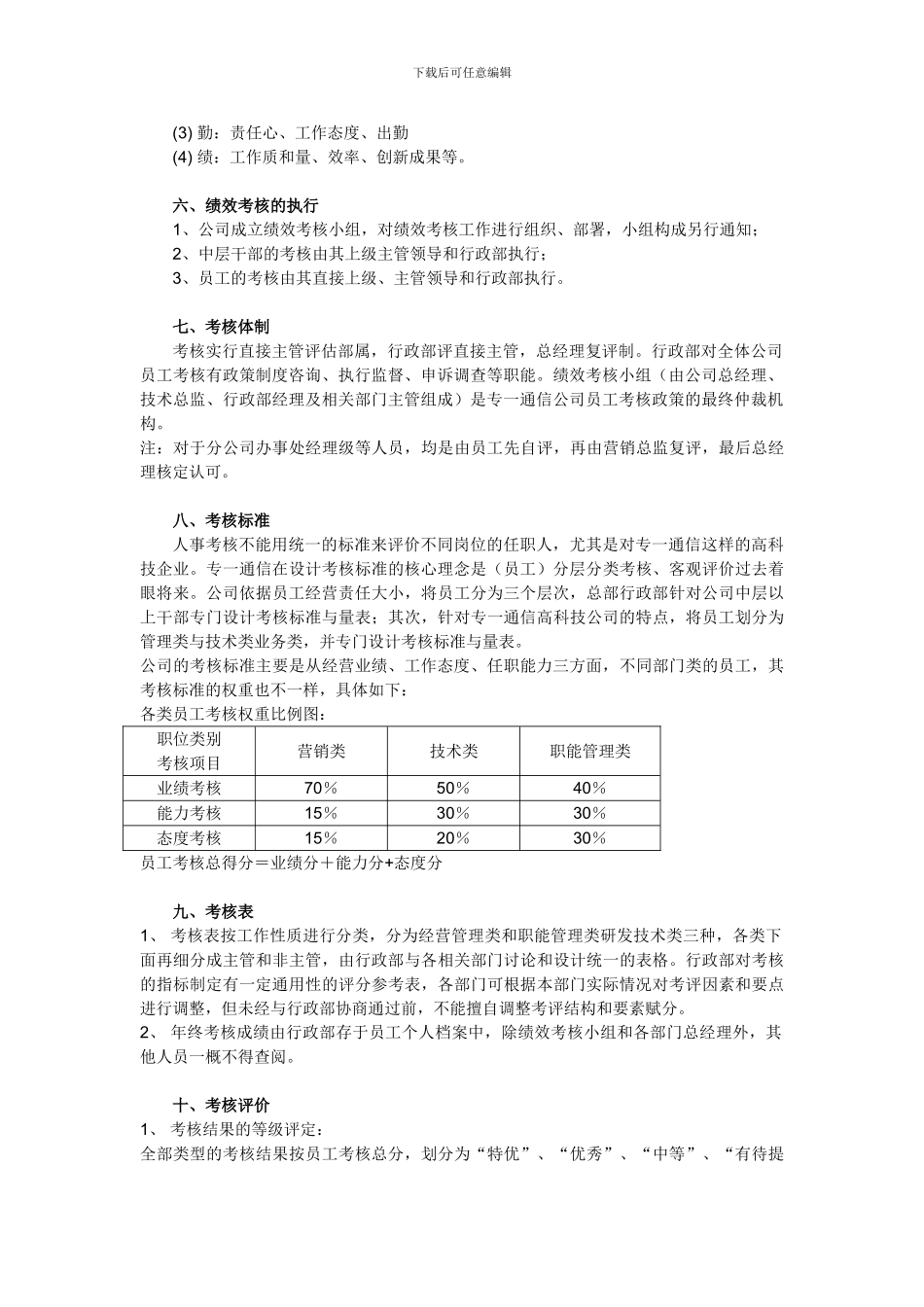 onecom绩效考核体系v1.2_第2页