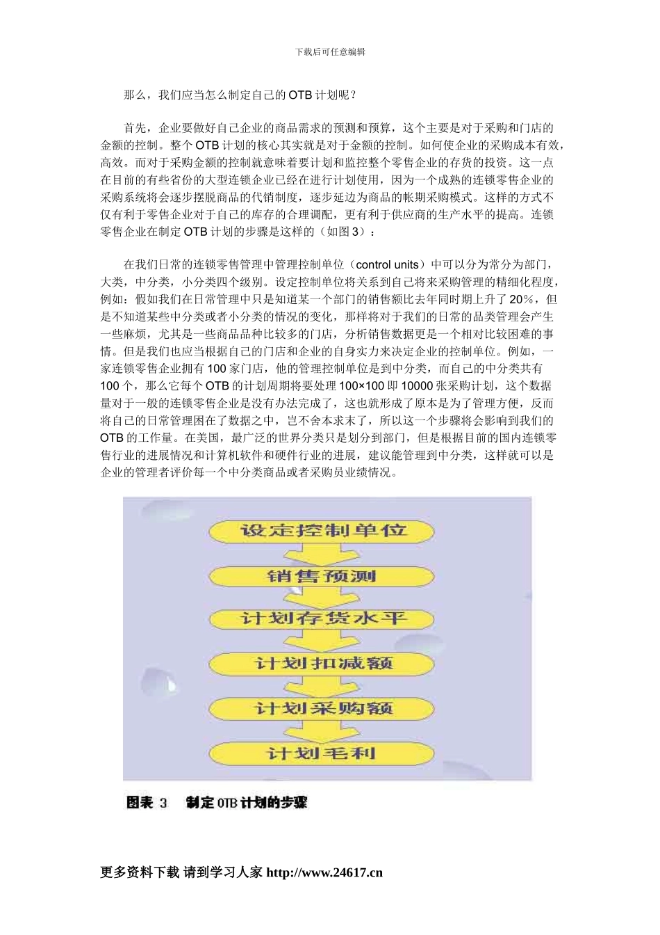 OTB计划-大型连锁零售企业的管理利器_第3页