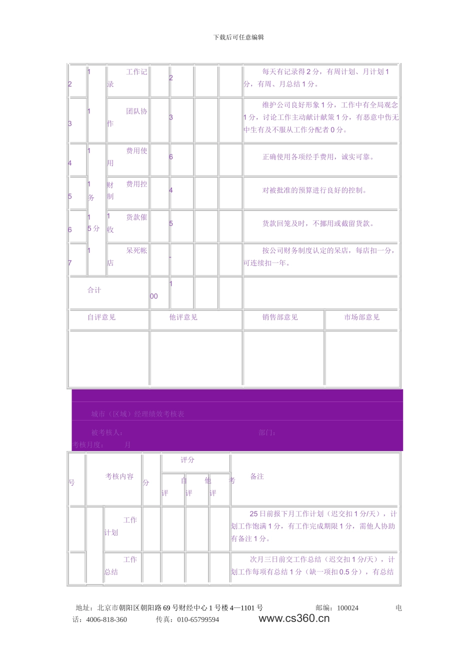 OTC代表绩效考核表_第2页