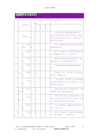 OTC代表绩效考核表