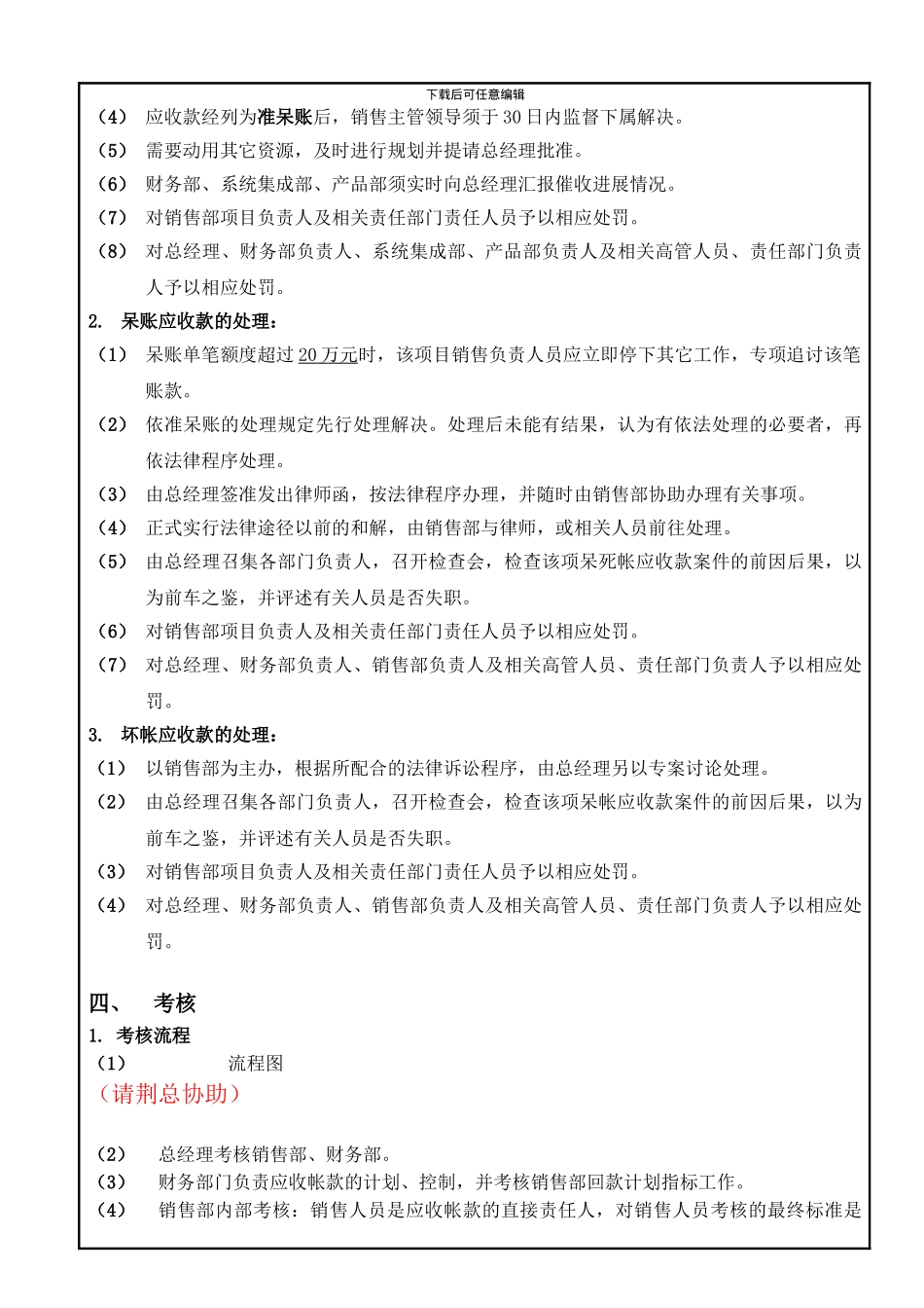 OS-T3-AD-025-回款管理制度_第3页