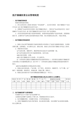 OTC医疗器械质量管理制度