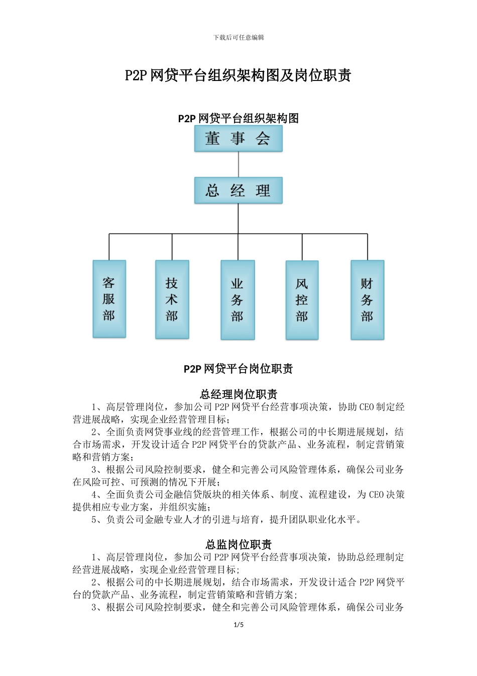 P2P网贷公司组织架构及各岗位职责_第1页