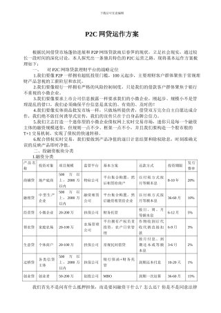 P2P网贷运营方案