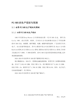 PC-ABS的生产现状与预测