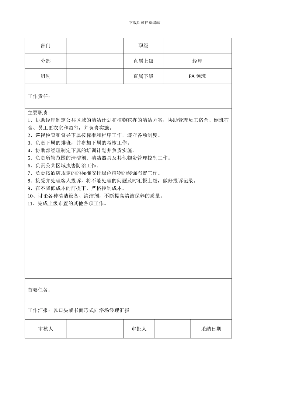PA主管岗位职责1_第1页