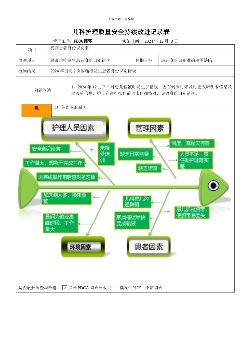 PDCA护理质量持续改进记录表2024-12_第1页