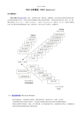 PEST分析模型-SWOT分析模型-案例-波特价值链分析模型-波特五力分析模型