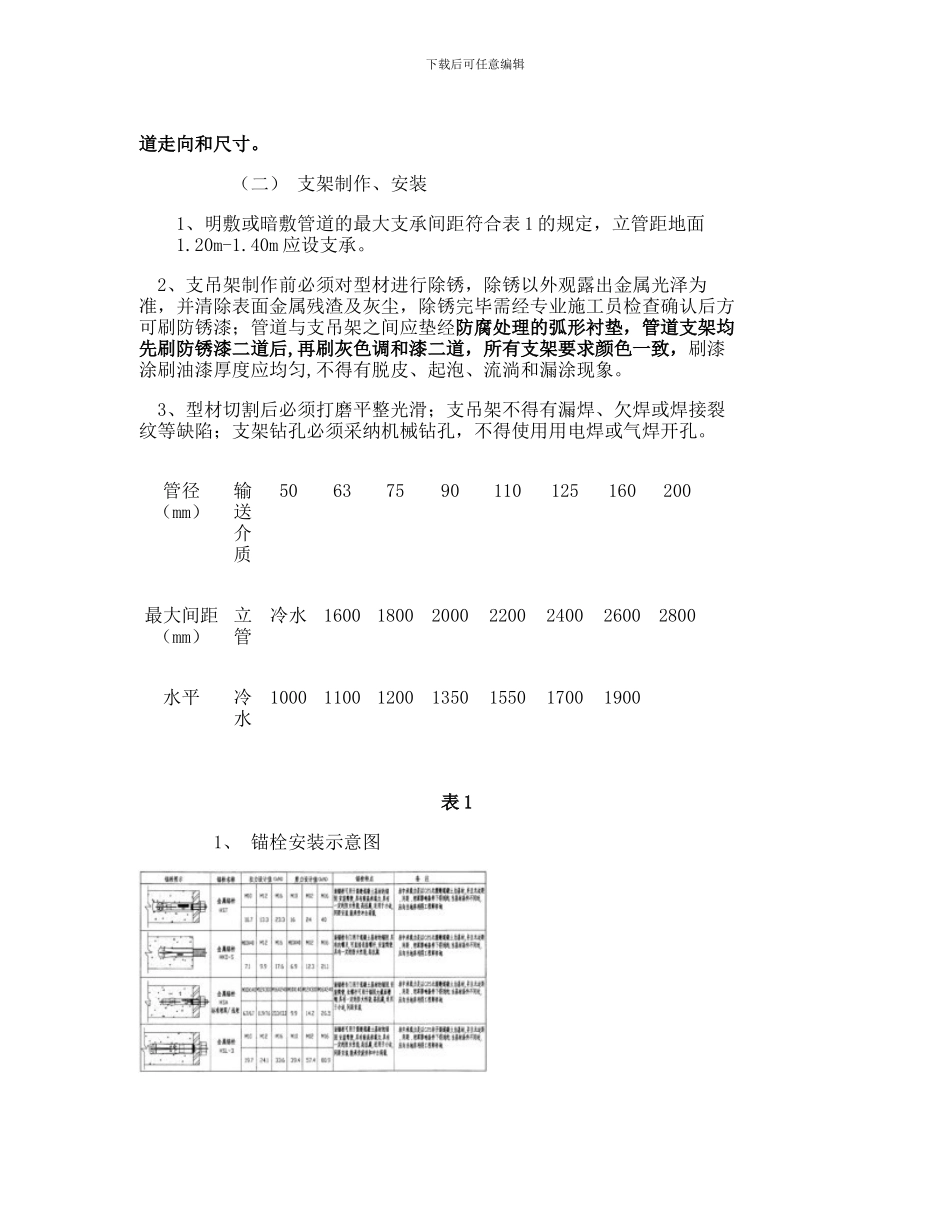 PE给水管道施工技术交底-图文_第3页
