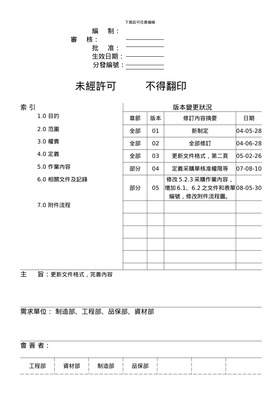 PH-02-001-采购管理程序-05_第2页