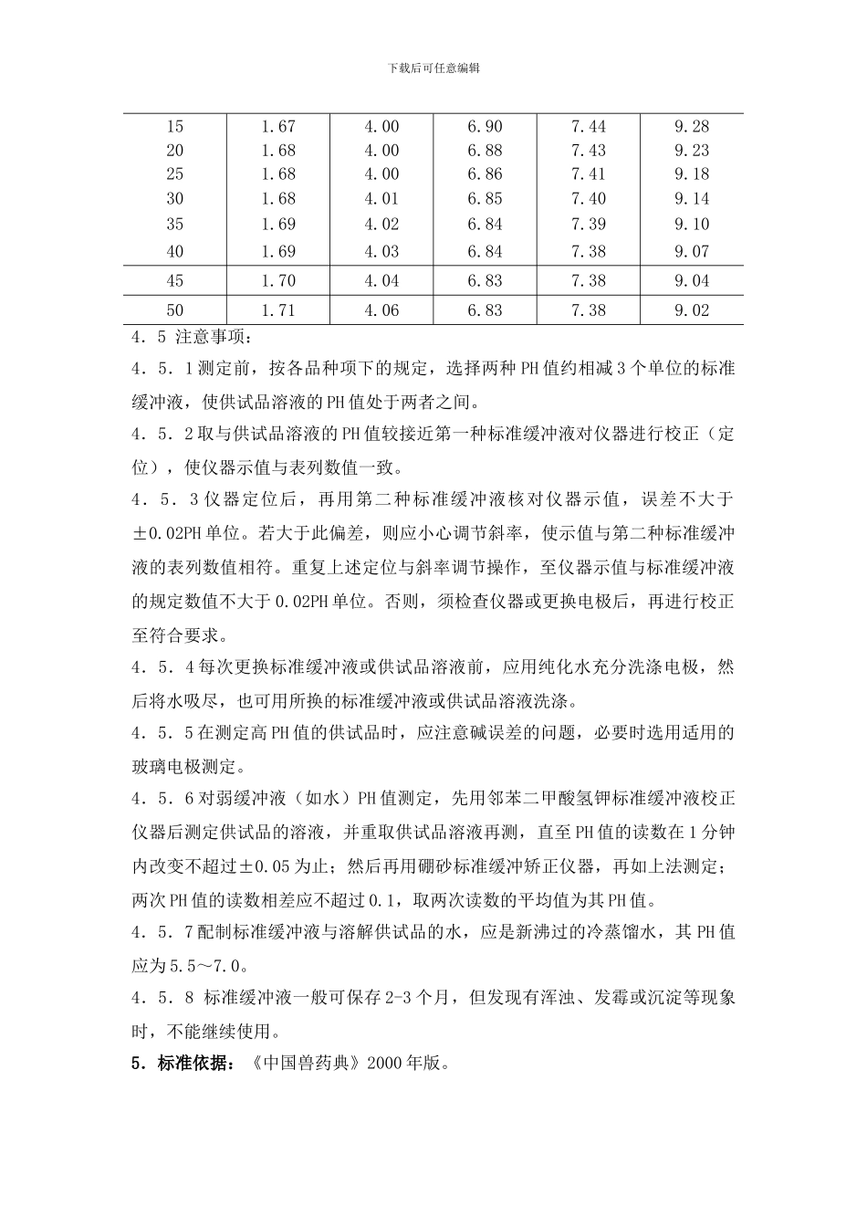 pH值测定法标准操作程序_第2页