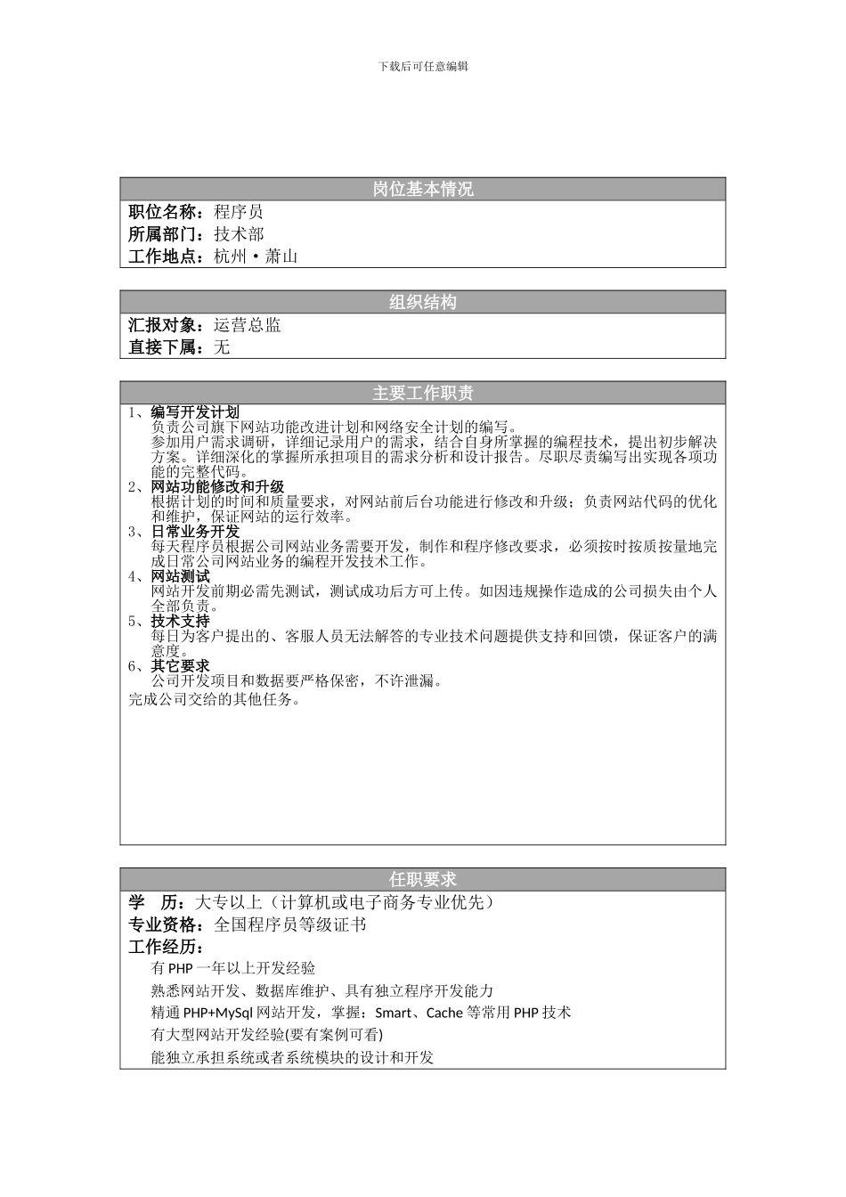 php程序员岗位职责说明书_第1页