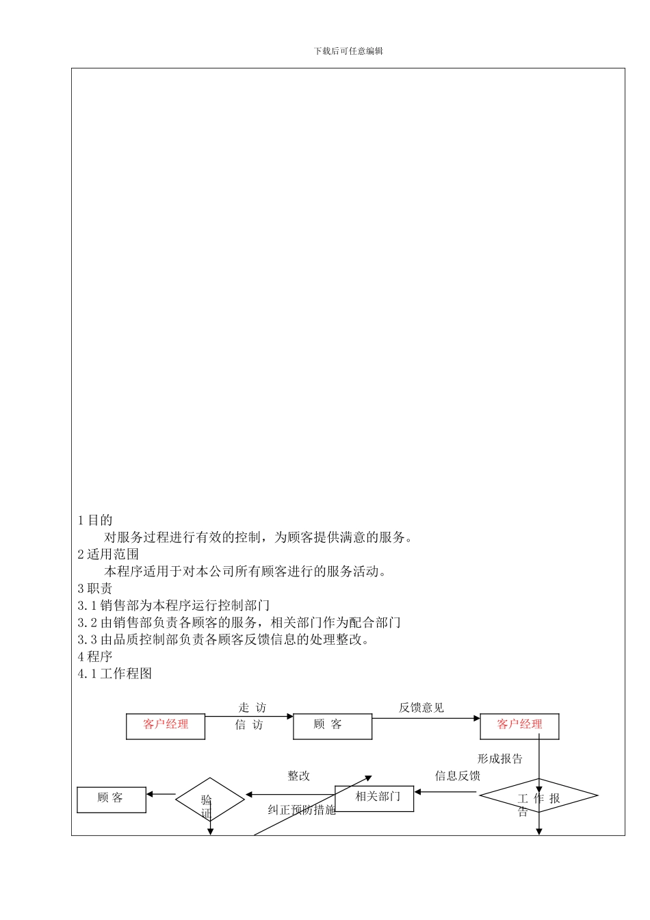 PLCX27服务控制程序--销售部_第1页