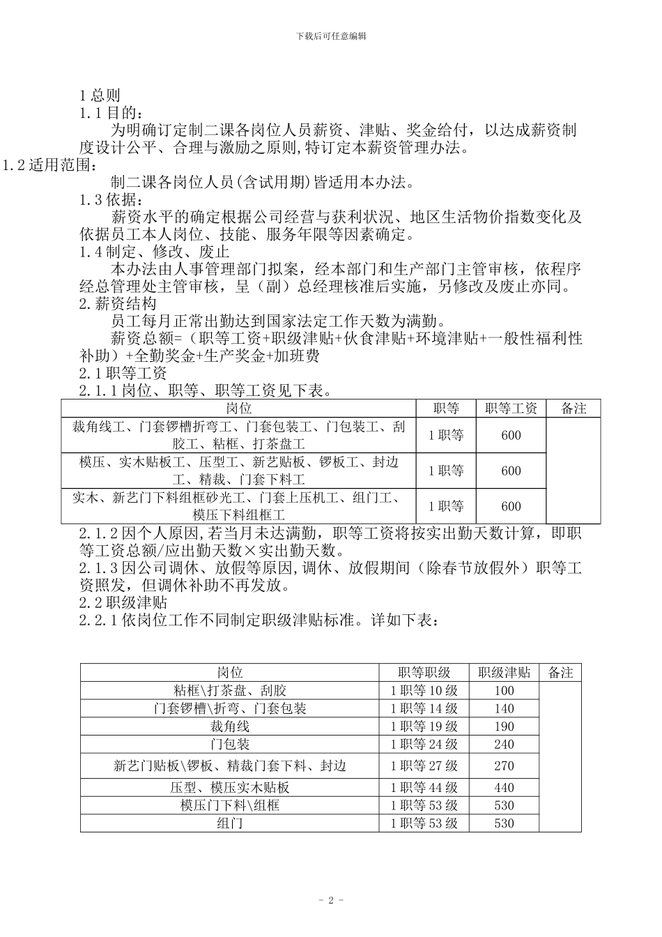 PM02-制二课薪资管理办法_第2页