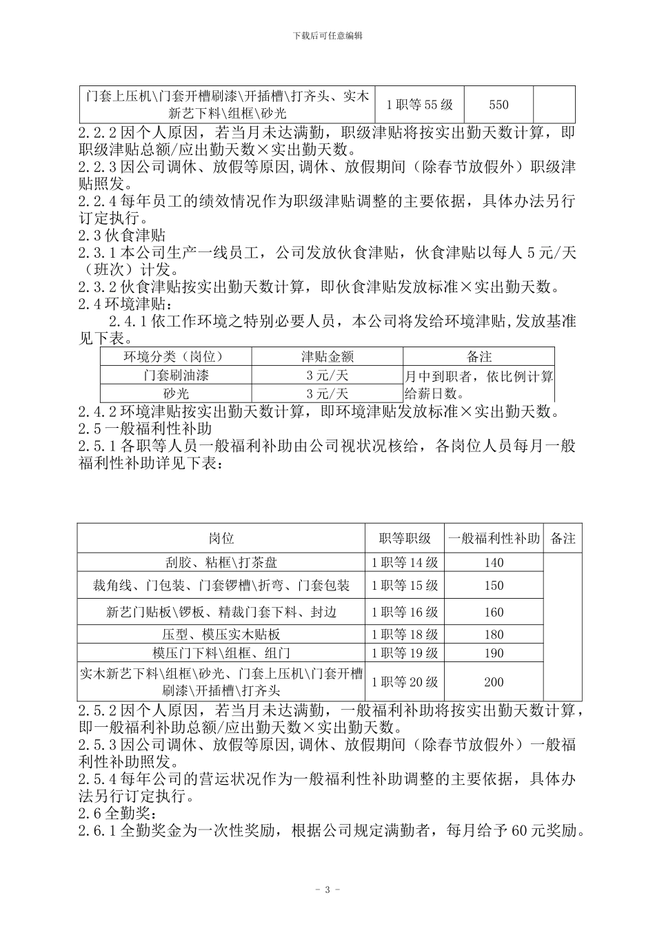 PM02-制二课薪资管理办法_第3页