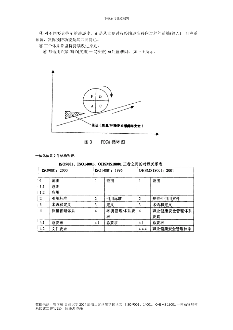 PM-ISO-001物业管理QMS、EMS、OHSMS管理体系知识文档20240329_第3页