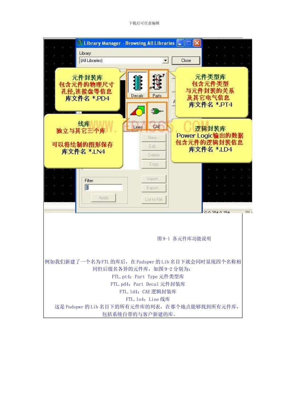 PowerPCB元件封装和库制作图文详解_第2页