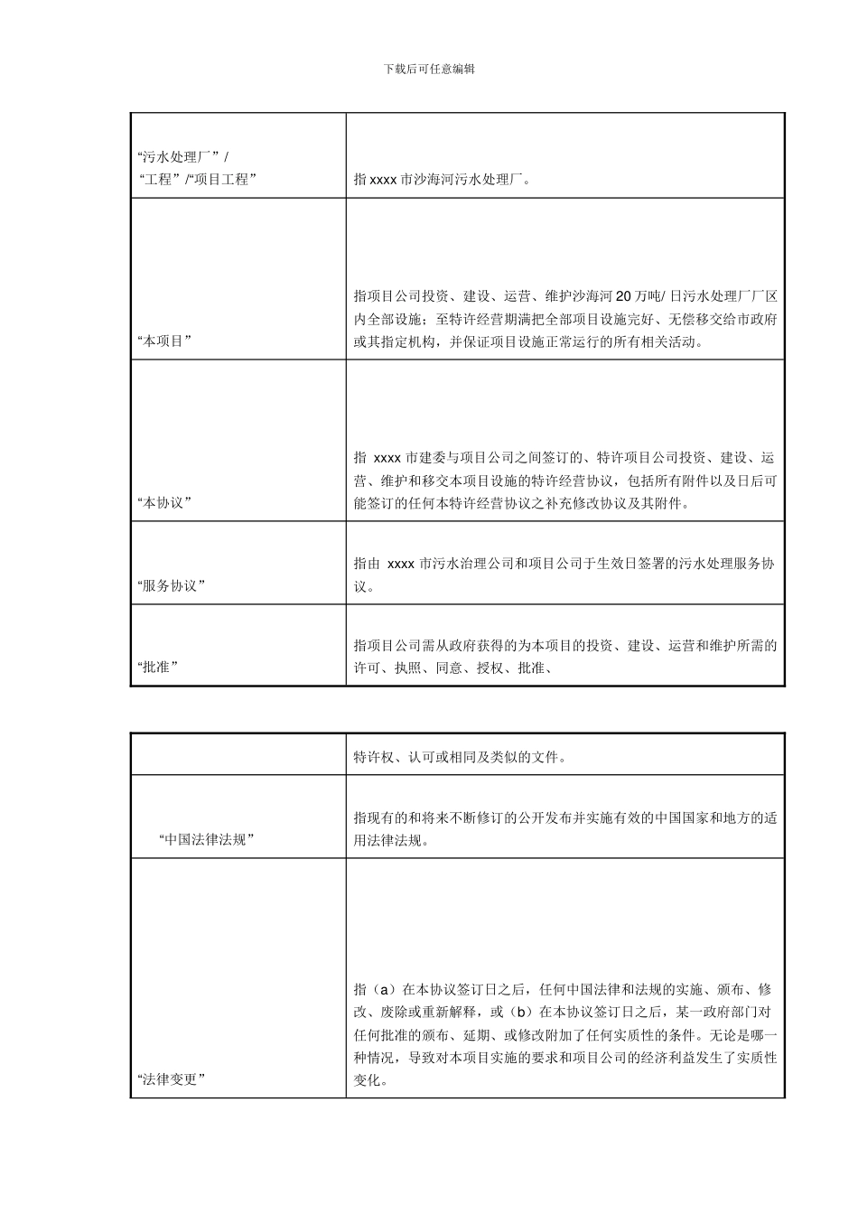 PPP特许经营协议_第2页