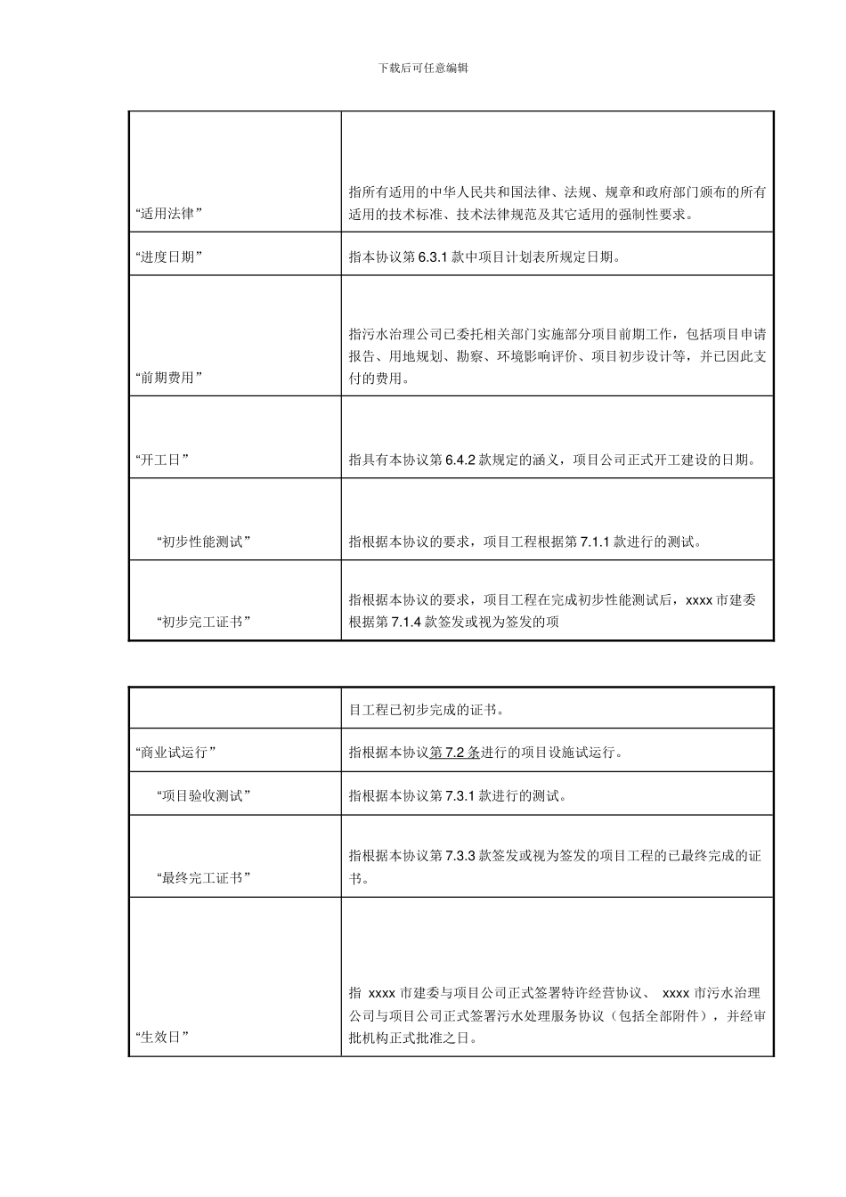 PPP特许经营协议_第3页