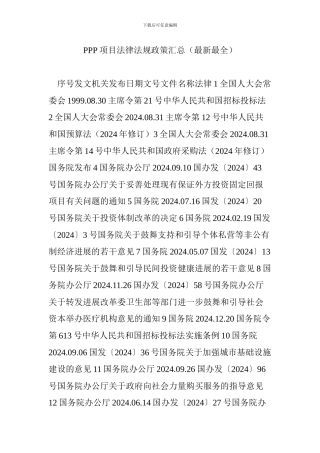 PPP项目法律法规政策汇总