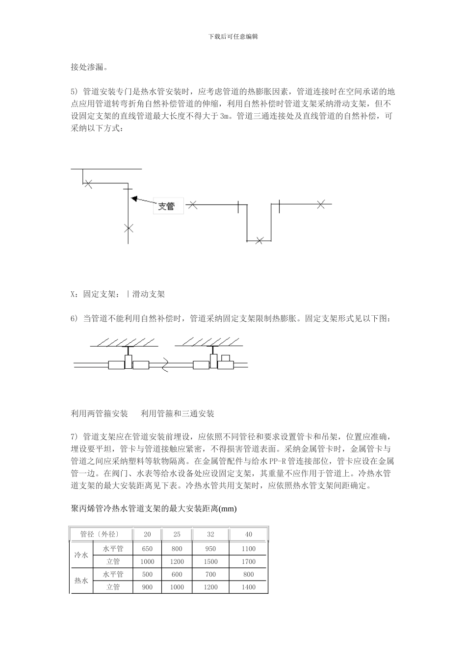 PPR管施工组织设计_第3页