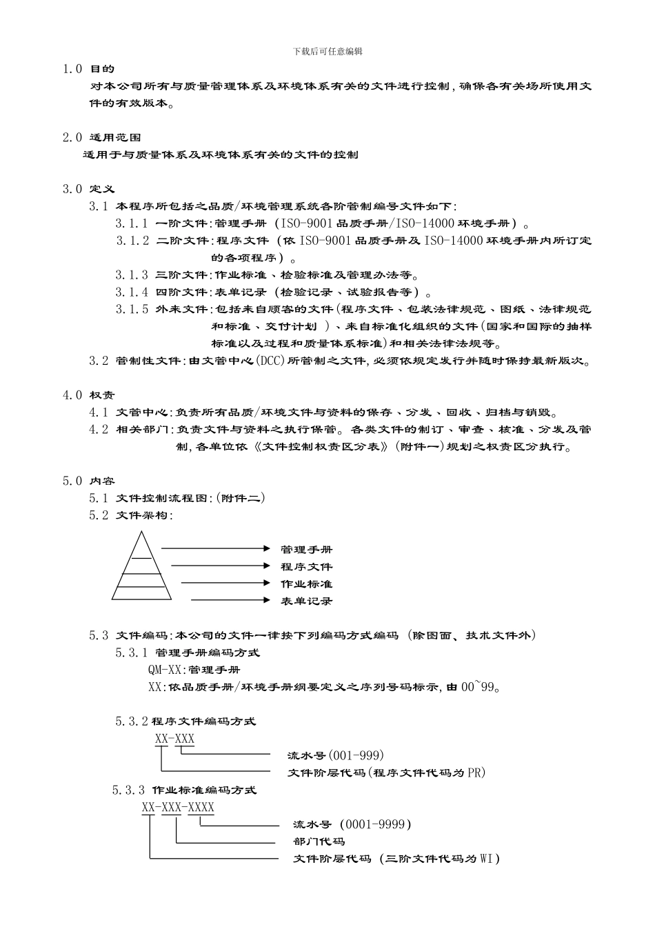 PR-001文件控制管理程序_第1页