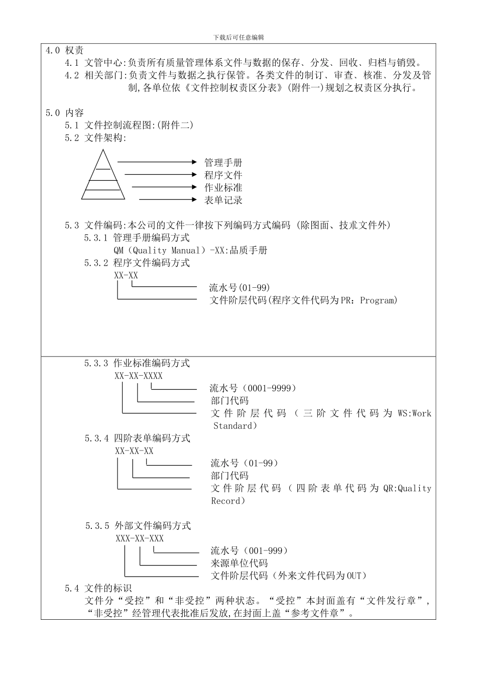 PR-01-文件管理程序_第2页