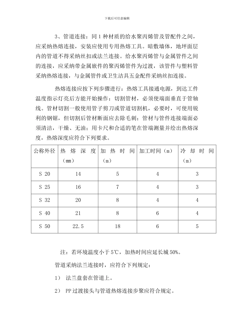 PPR给水管道安装施工工艺_第2页