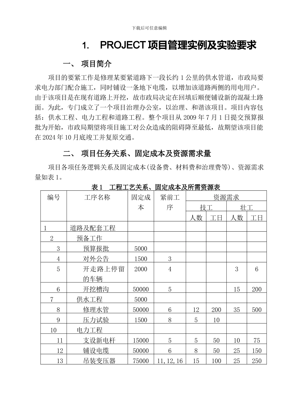 PROJECT项目管理实例及实验要求_第1页