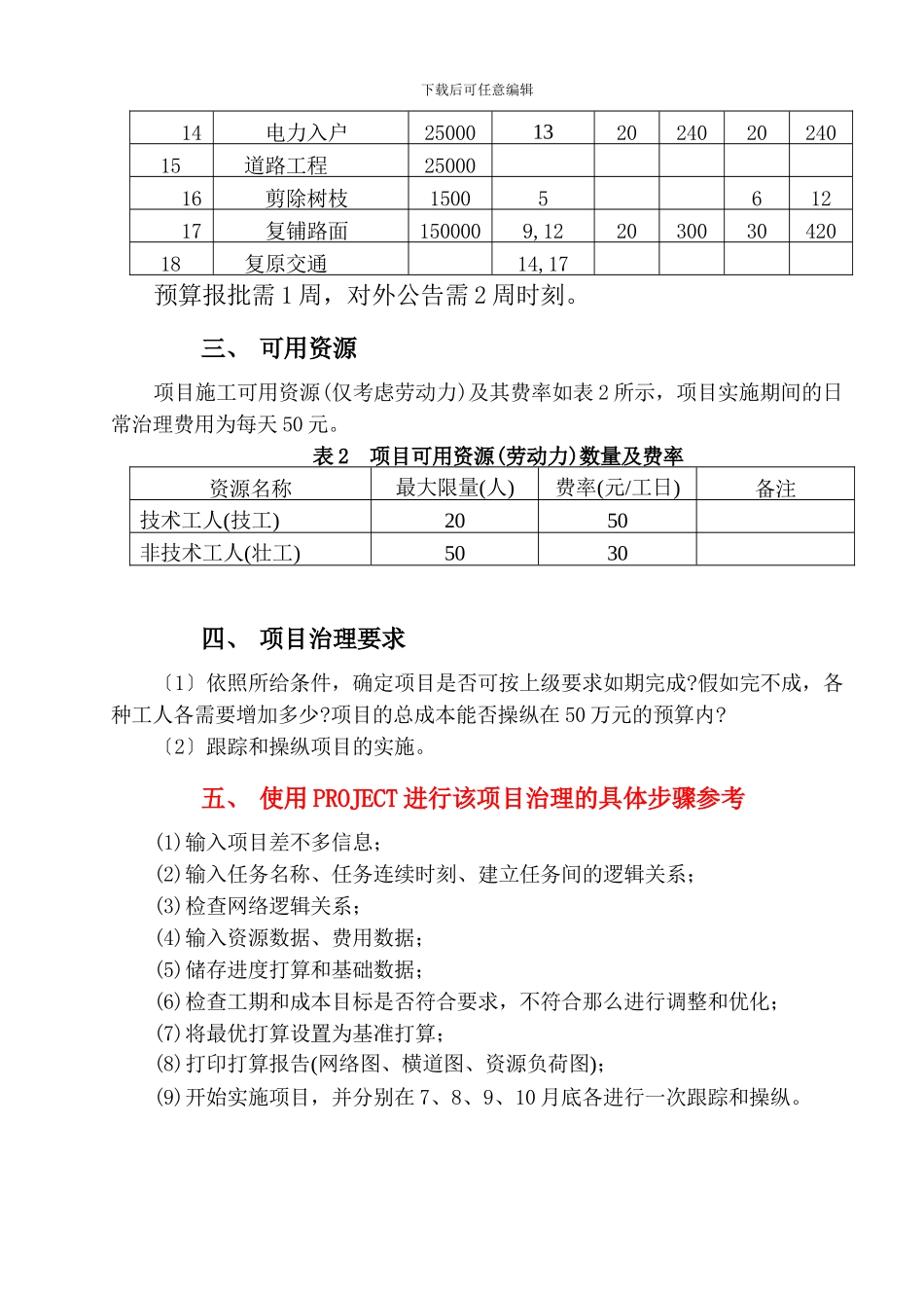 PROJECT项目管理实例及实验要求_第2页